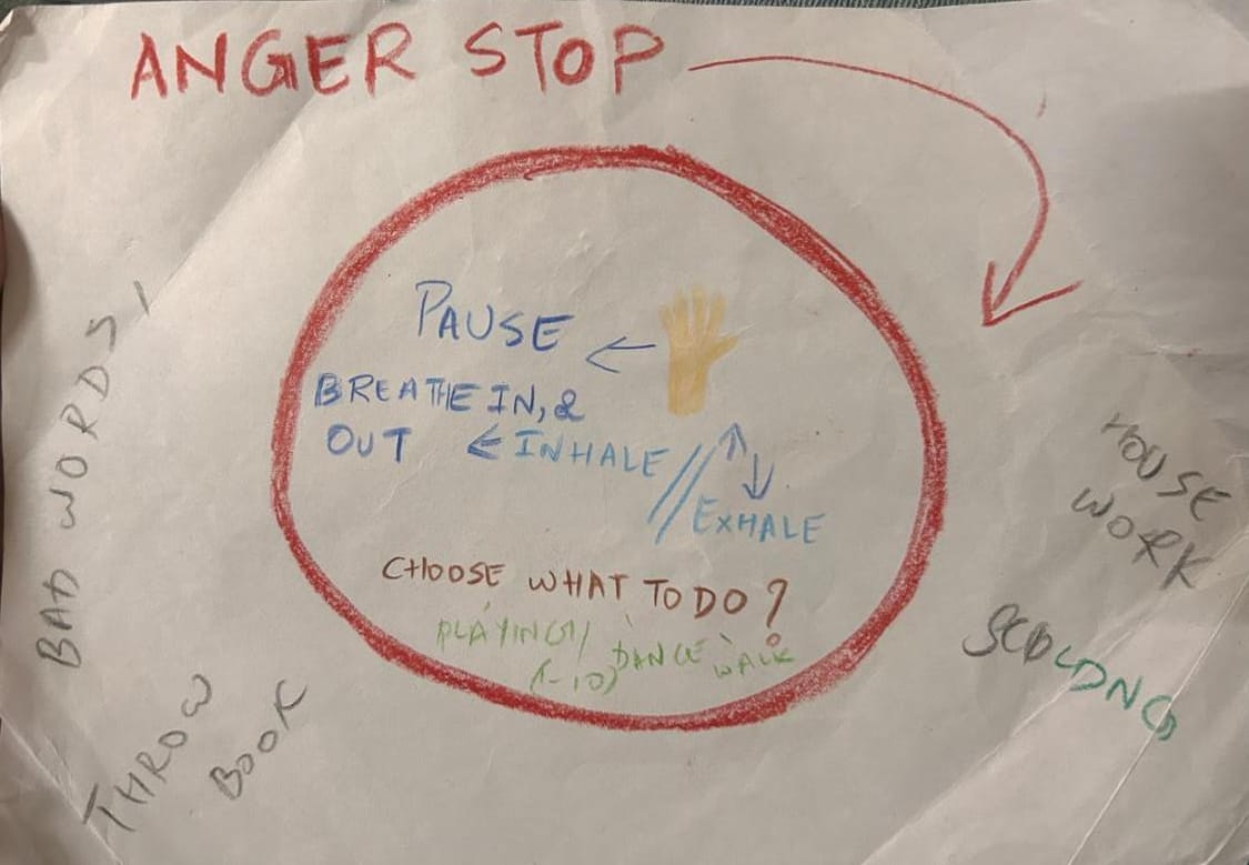 Creative work from a counselling session
